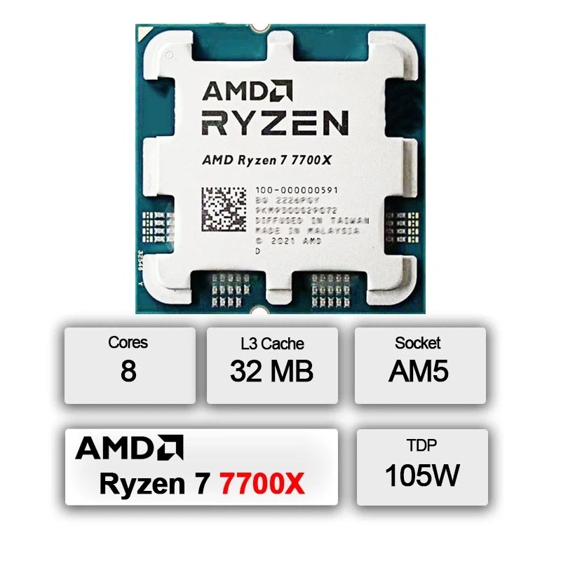 Processeur AMD Ryzen 7 7700X m - Amd Cpu Ryzen 7 avis et prix
