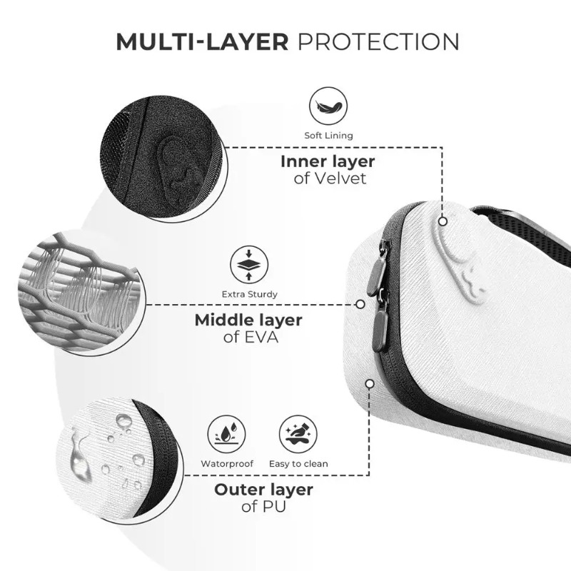 Sac de rangement universel por - Gaming Accessories Mobile avis et prix